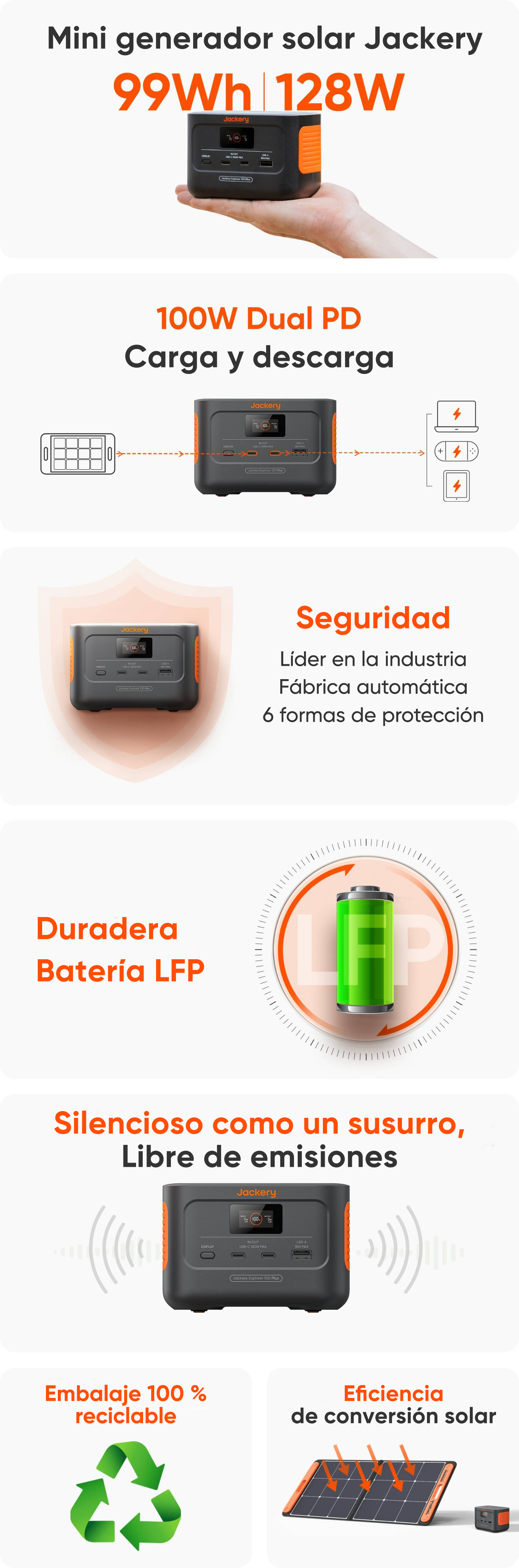 Descripción general de las características