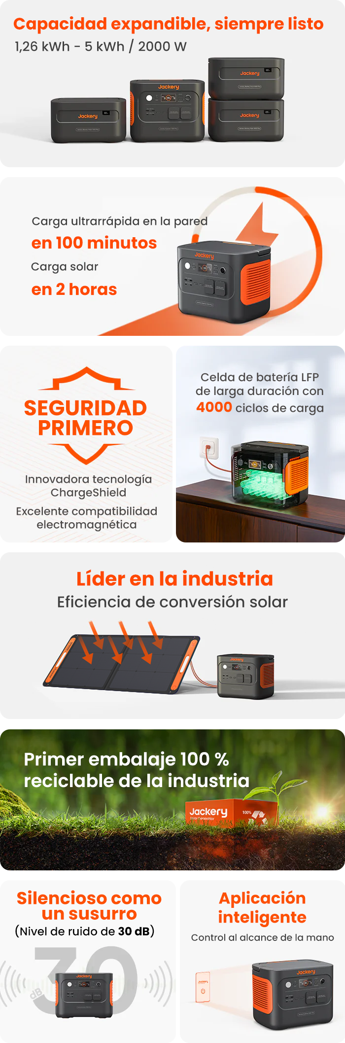 RESUMEN DE CARACTERÍSTICAS