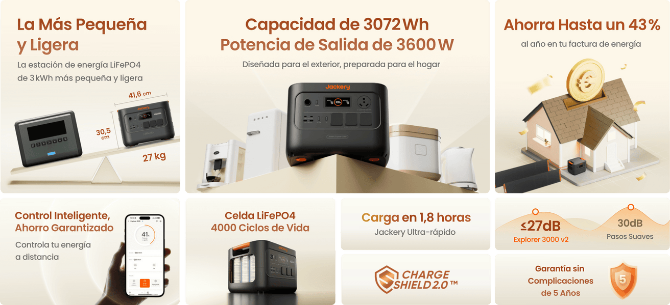 Jackery Generador Solar 3000 v2 – Jackery ES