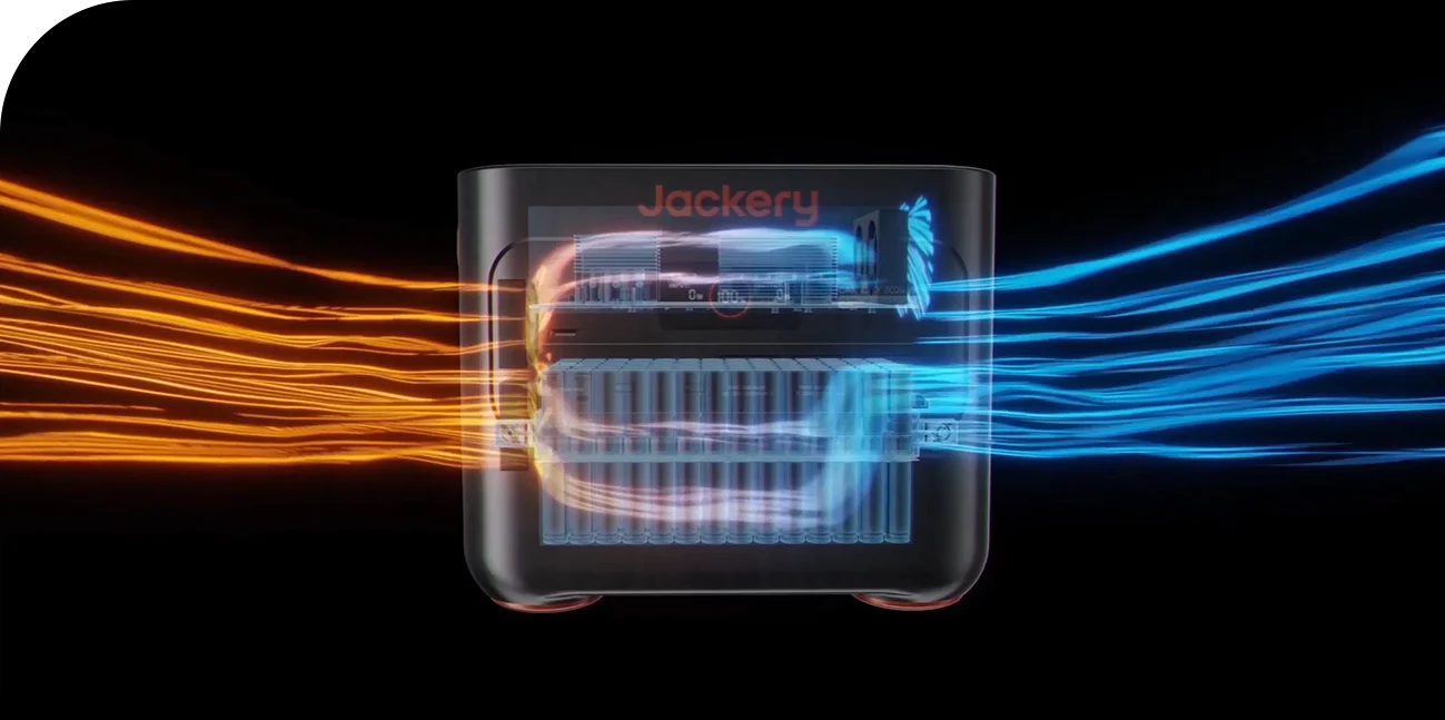 Generador electrico pequeño  Compacto, silencioso y sostenible – Jackery ES